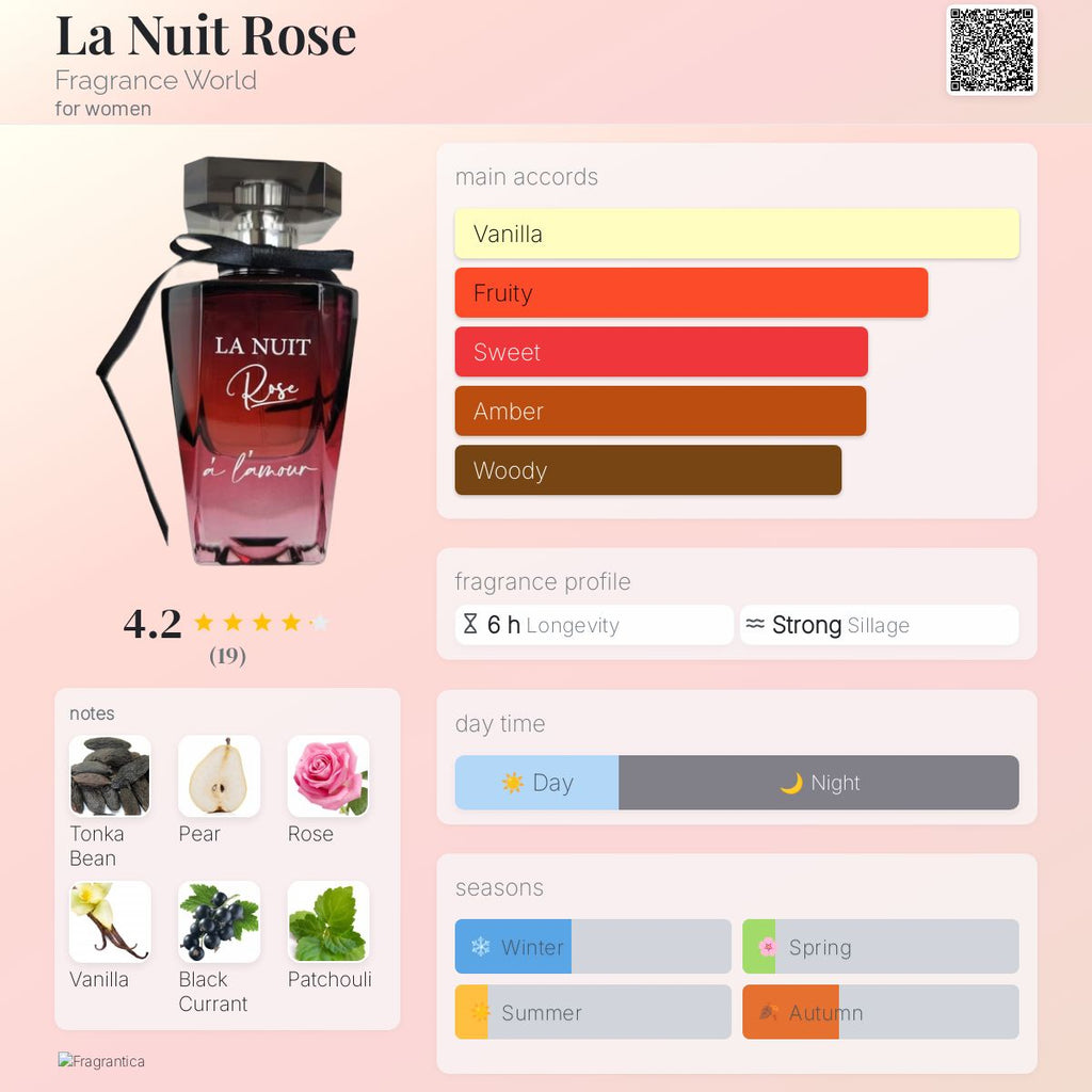 LA NUIT ROSE