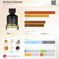 INVICTO INTENSE