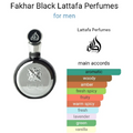 FAKHRA LATAFFA